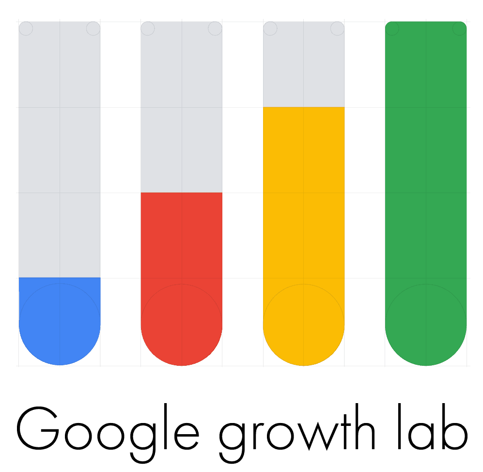 Google growth lab